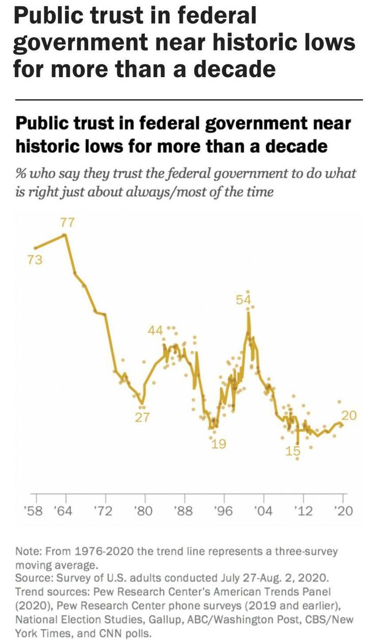 北美观察丨美国分化:“孤岛”社会抵触疫苗,接种路漫漫何时走完