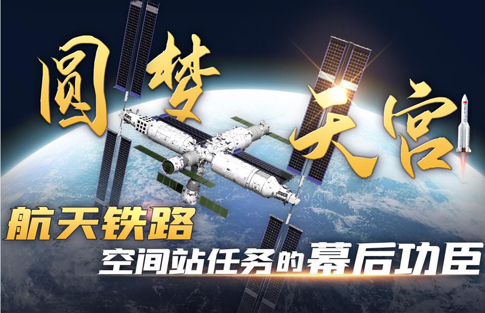 圆梦天宫|航天铁路 空间站任务的幕后
